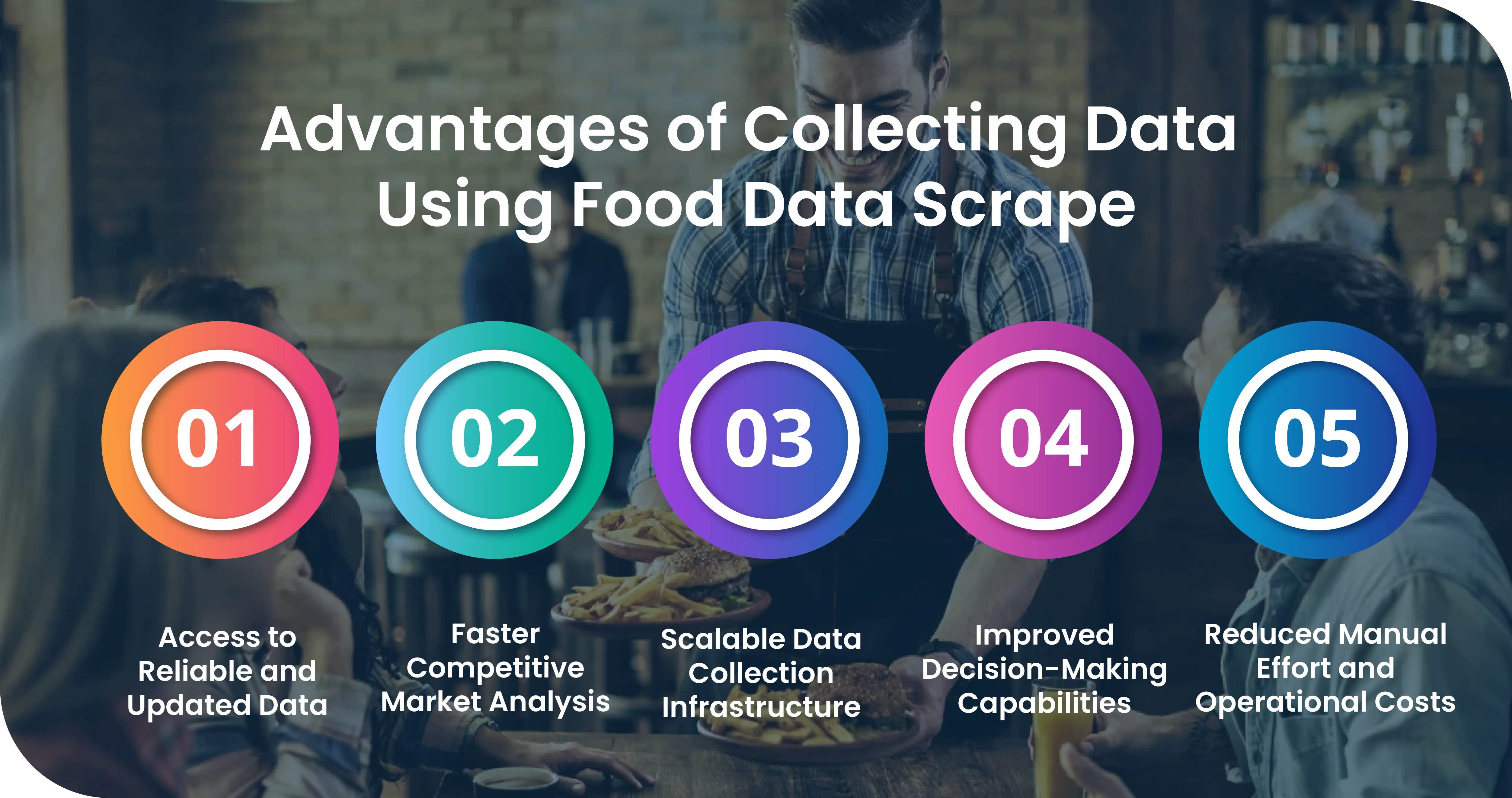 Advantages of Collecting Data Using Food Data Scrape